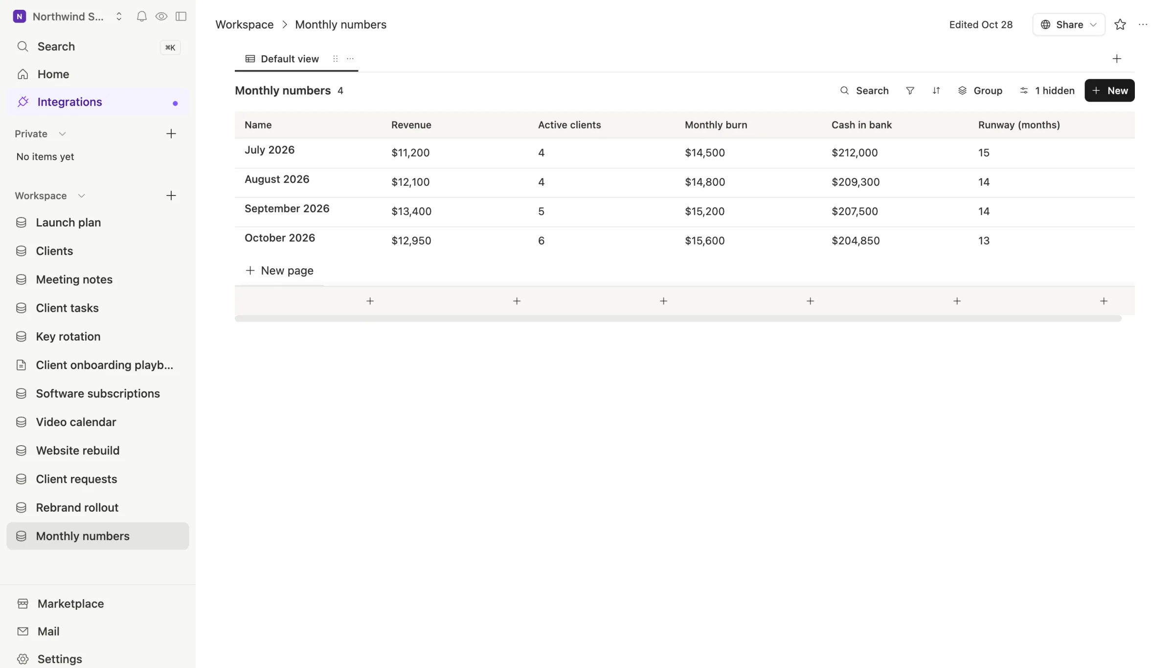 The Monthly numbers table in Team Brain: one row per month with revenue, active clients, monthly burn, cash in bank and runway in months.