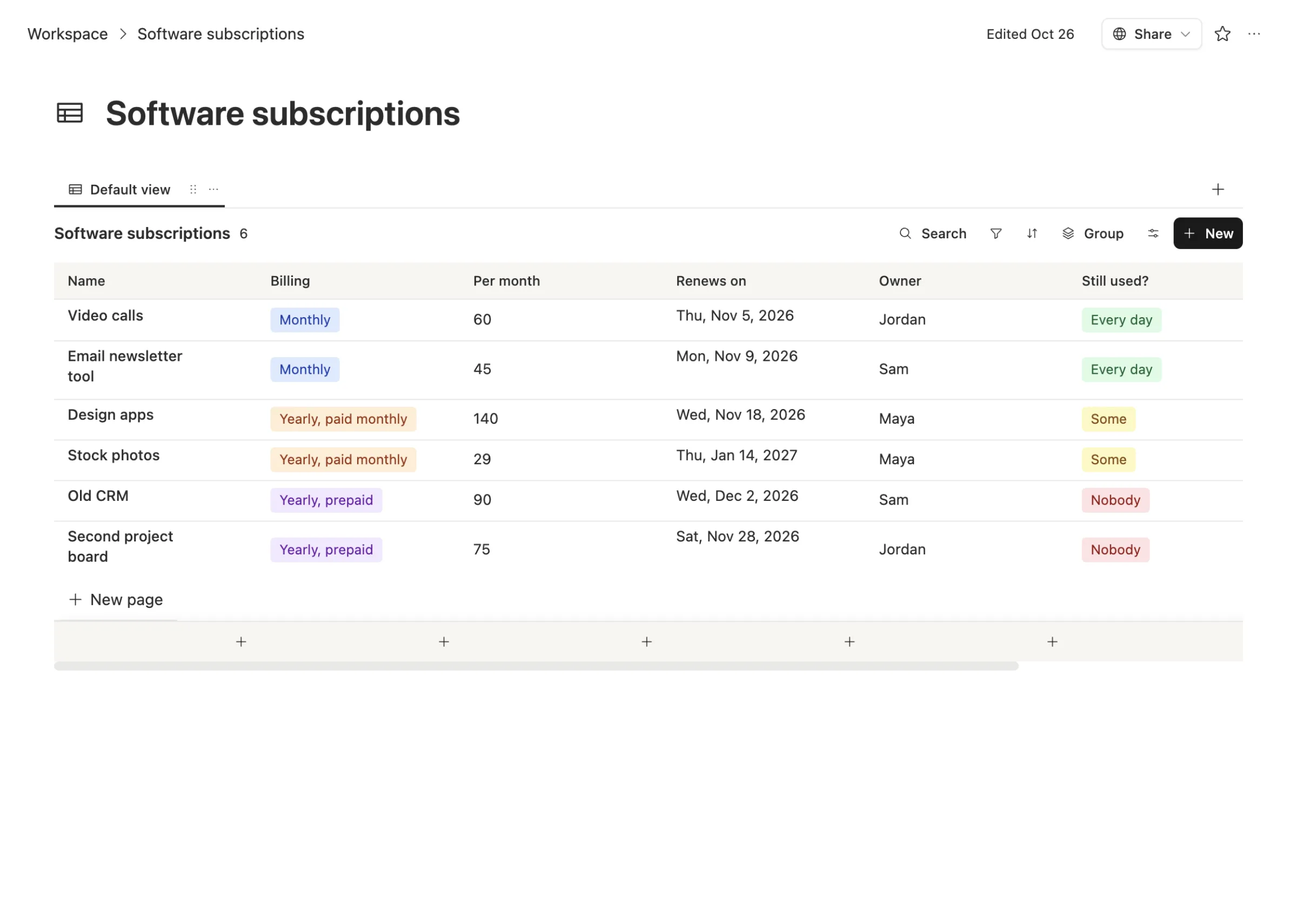 The Software subscriptions table in Team Brain: billing, cost per month, renewal date, owner and whether it's still used, for six tools.