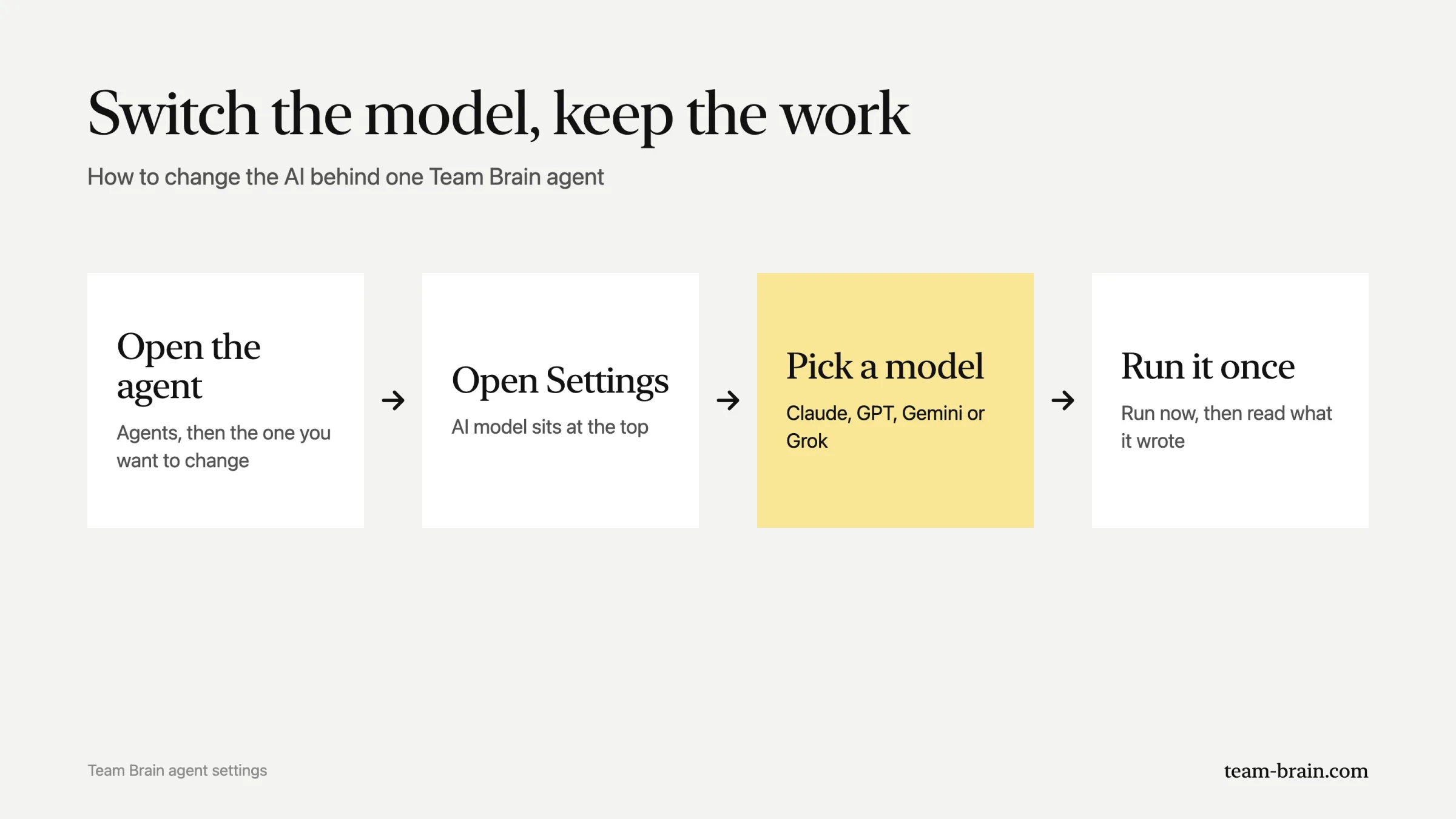 Switch the model, keep the work: open the agent, open Settings, pick a model, run it once.