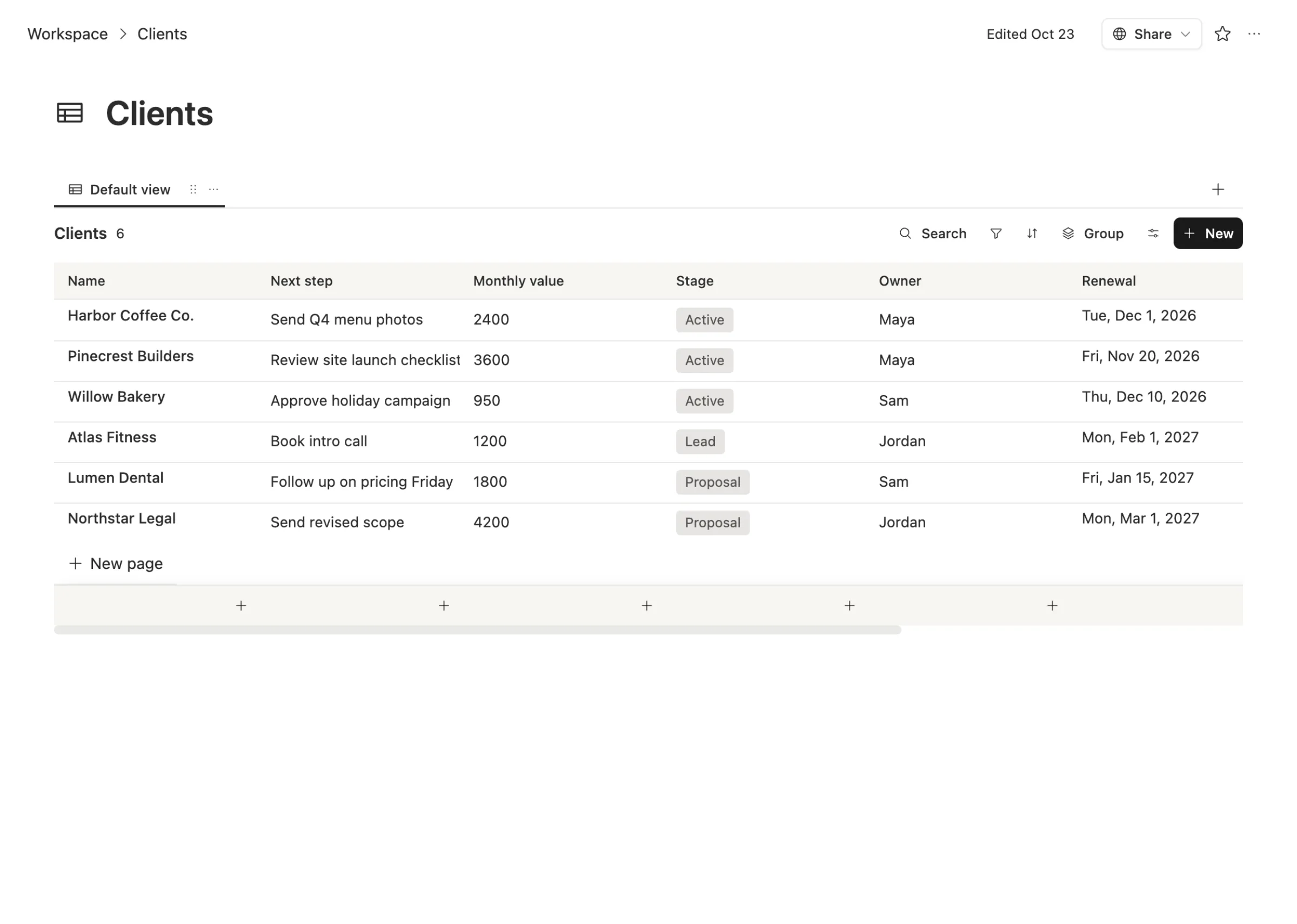 The Clients table in Team Brain: next step, monthly value, stage, owner and renewal date for each client.