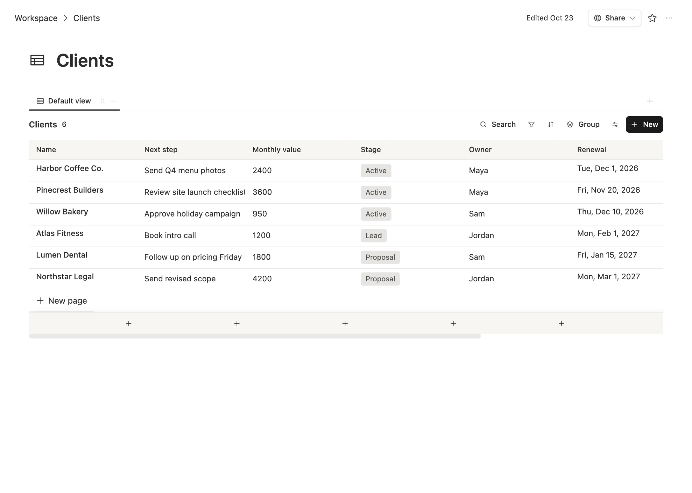 The Clients table in Team Brain: next step, monthly value, stage, owner and renewal date for each client.